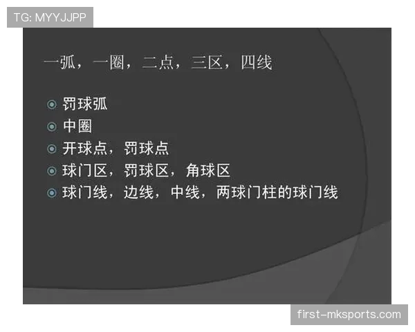 开球规则：中圈位置、首次触球与直接进球判定