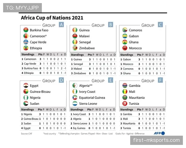 提前终止比赛的判罚规则：什么情况下裁判有权吹停全场？