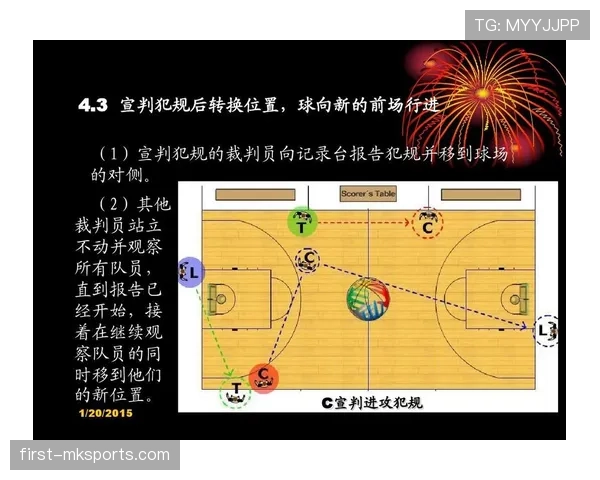 篮球中的双方同时犯规，一分钟带你看懂最新处理规则