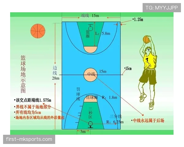 详细解析篮球规则：带你全面理解加罚规则及其在比赛中的应用