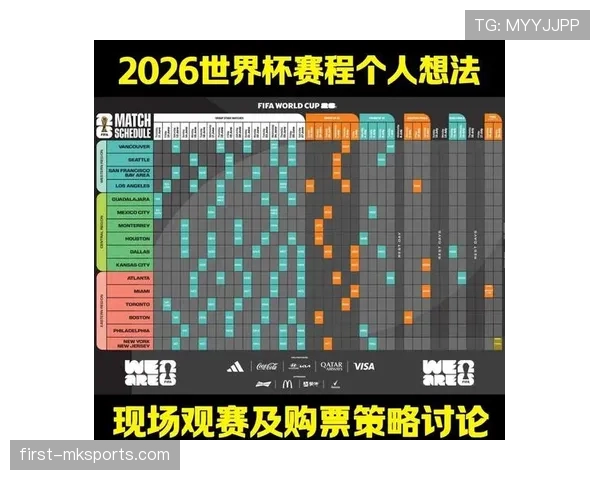 2026世界杯出线名额怎么确定
