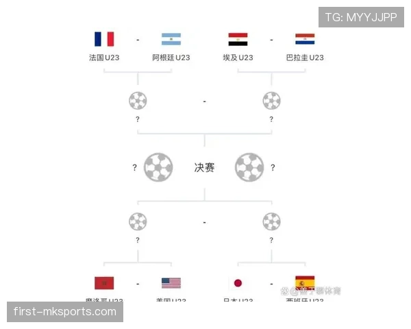 世界杯小组赛结果对淘汰赛对阵有何影响 世界杯小组赛结果对淘汰赛对阵有何影响